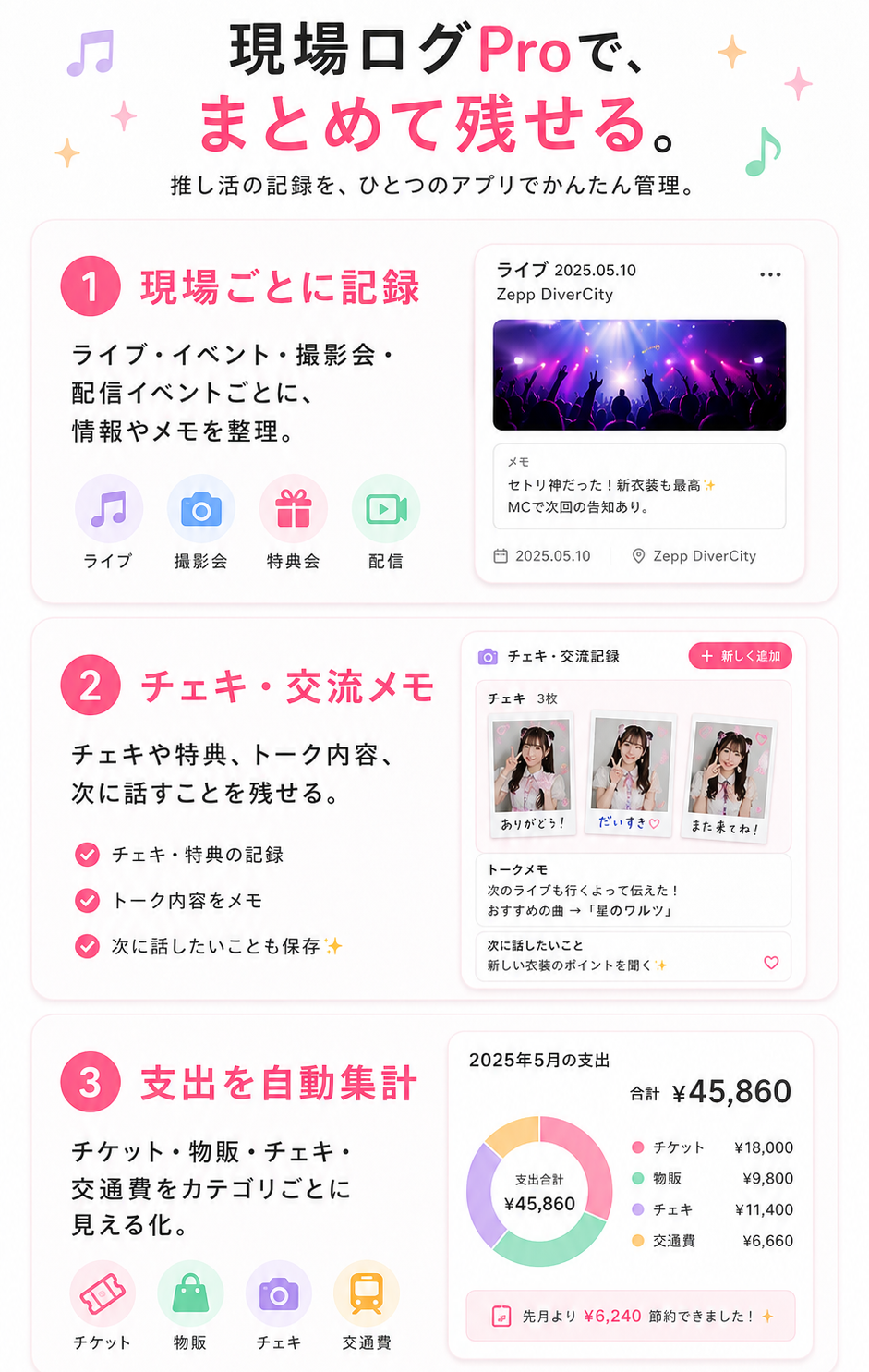 現場ログProでまとめて残せること。現場ごとの記録、チェキ・交流メモ、支出の自動集計を紹介。