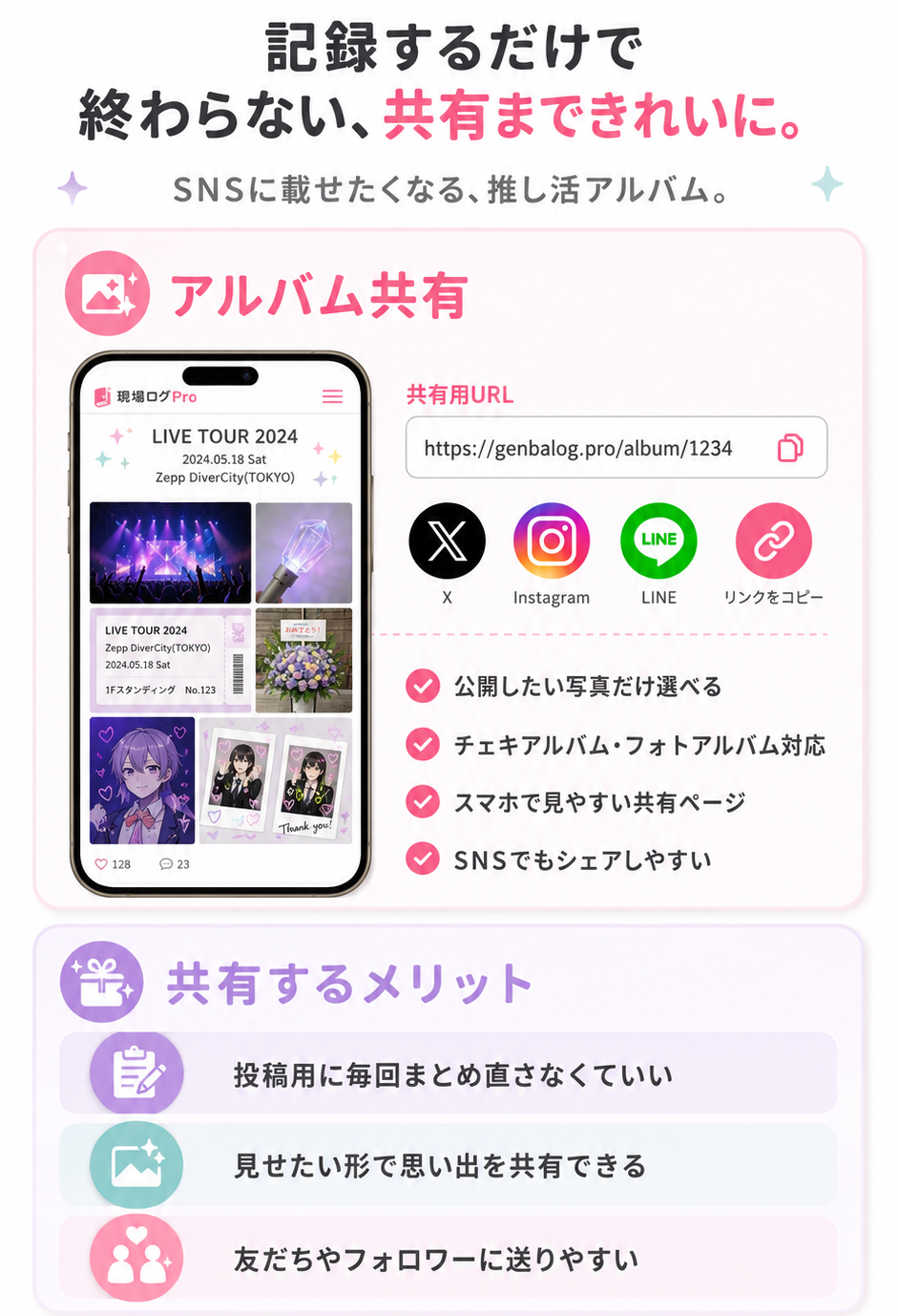 アルバム共有機能。公開したい写真だけ選び、チェキアルバムやフォトアルバムをスマホで見やすく共有できることを紹介。