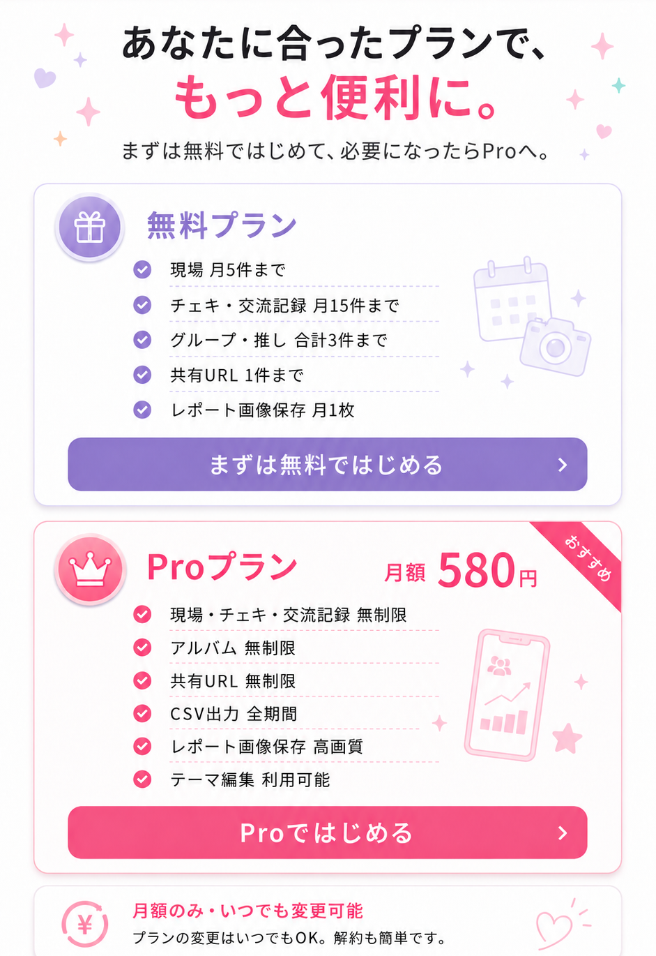 無料プランとProプランの比較。月額580円のProプランと無料プランの内容。